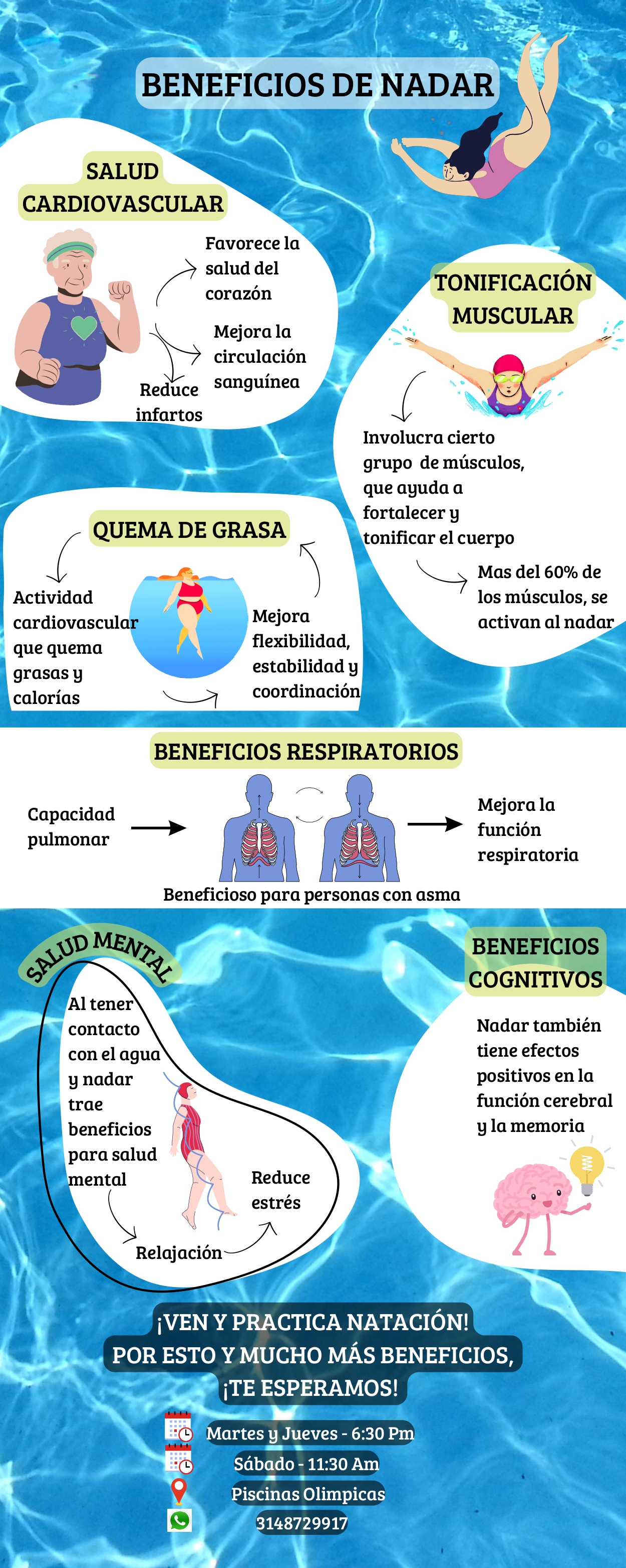 CONOCE LOS BENEFICIOS DE LA NATACIÓN